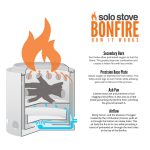 Solo Stove Fire Pit 2