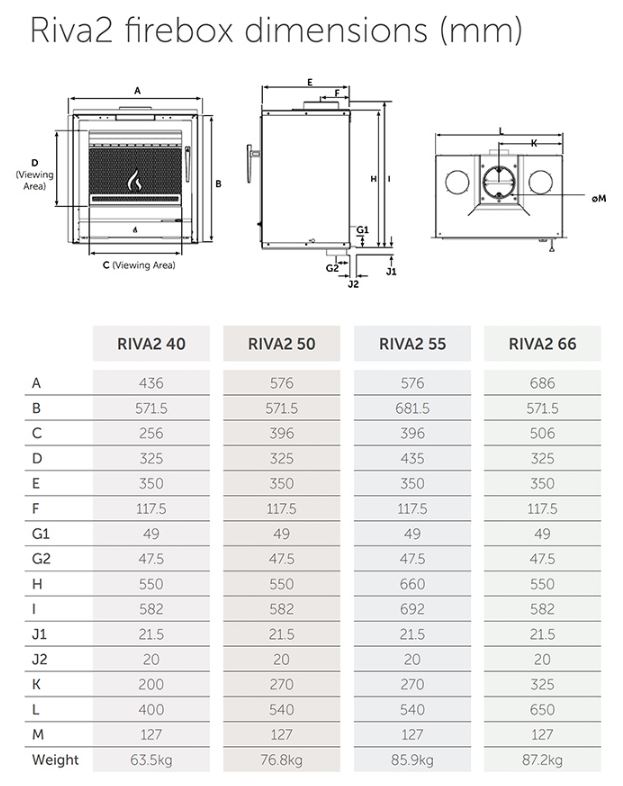 Riva2 Firebox Dimensions