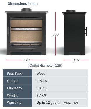 Framlingham Dimensions